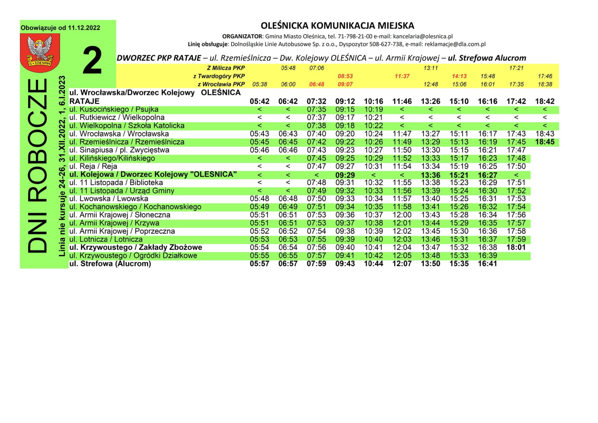 linia 2